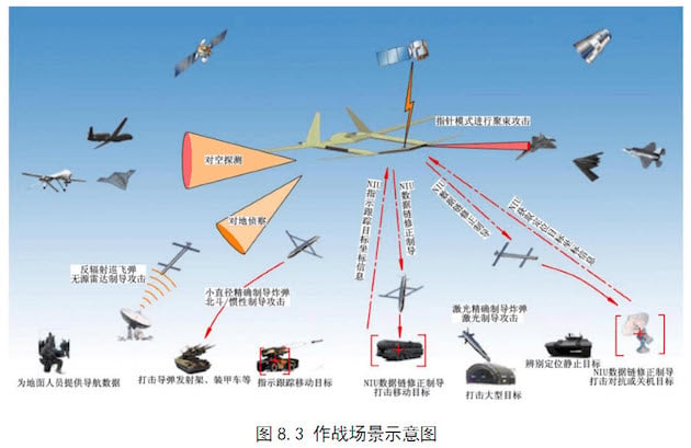 China Unveils New Long-Range Drone 3