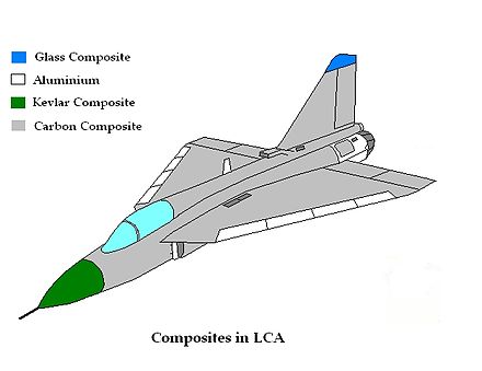 440px-LCA_Composites