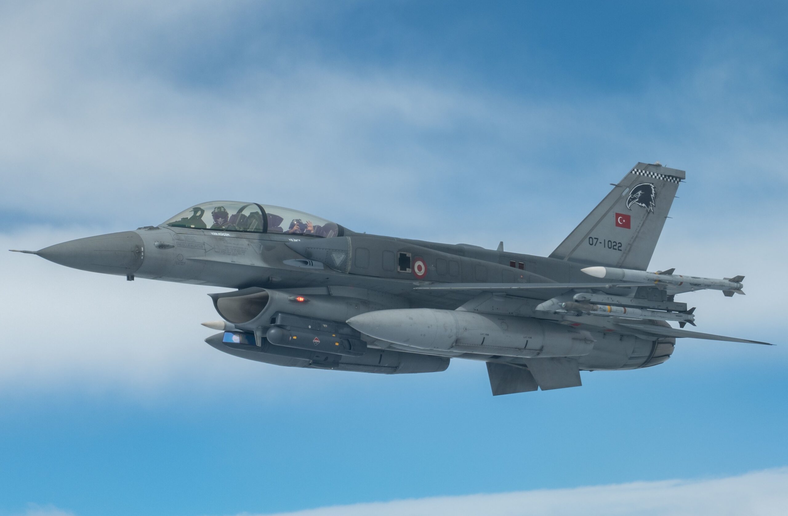 Biden gives the green light to Turkey’s $20B F-16 buy